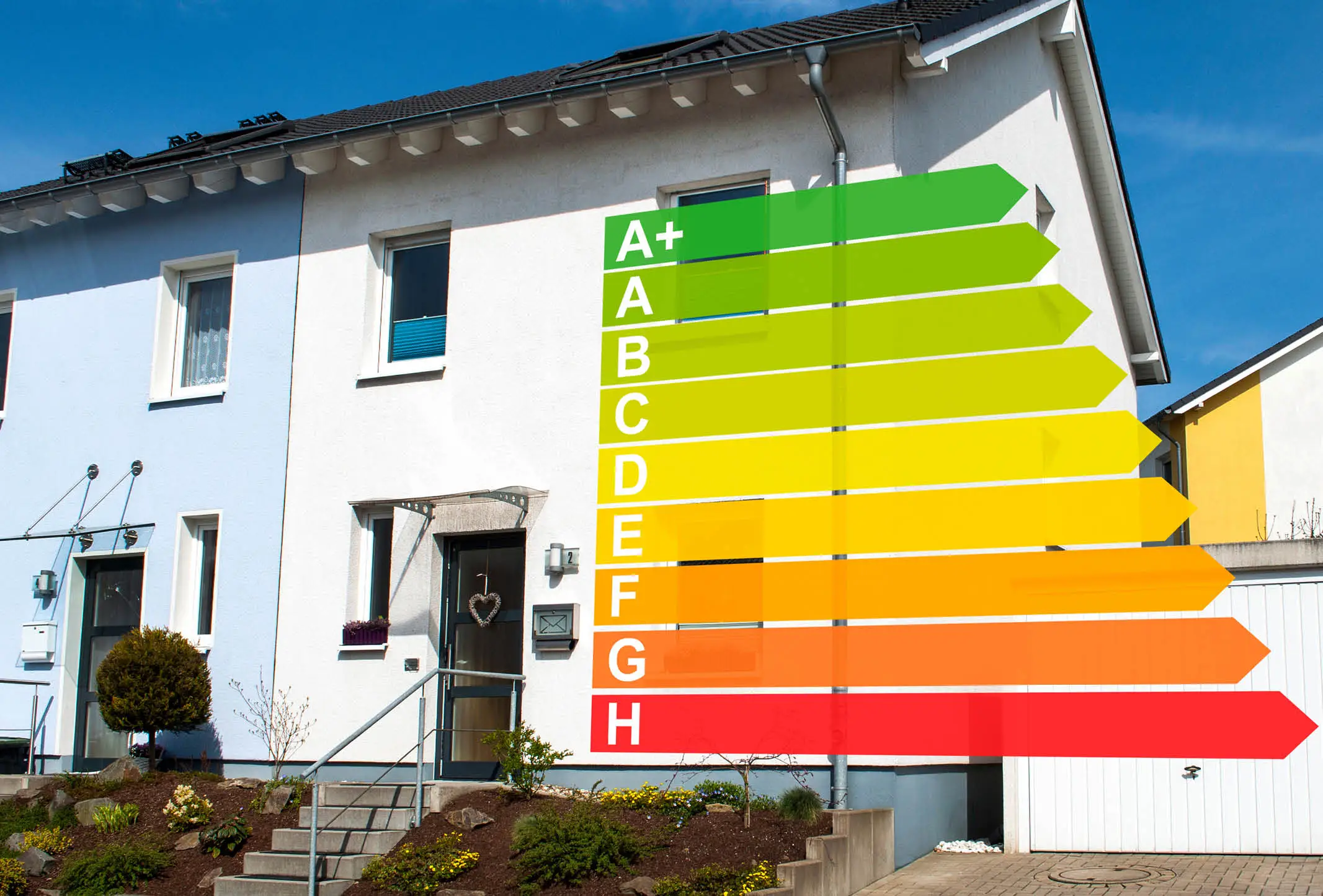 Impact DPE prix de vente